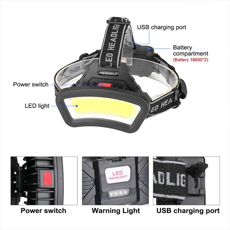 Latarka czołowa LED COB USB ak – Outdoor Adventure Zone recenzja i cena