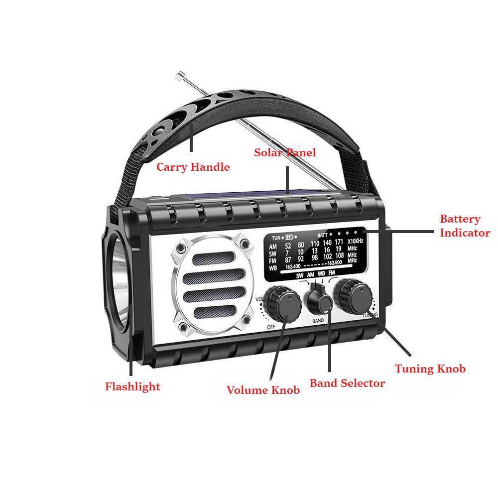 Przenośne radio solarno-kranko – Emergency Radio Solar recenzja i cena