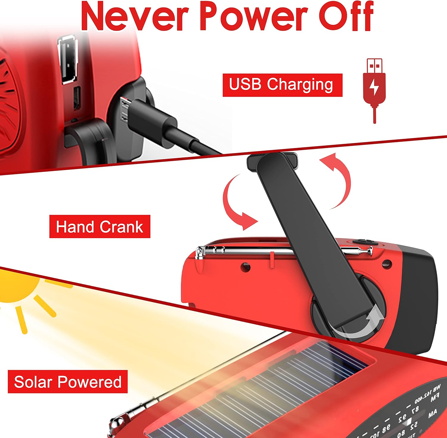Wielofunkcyjny generator ręczn – Emergency Radio Solar recenzja i cena
