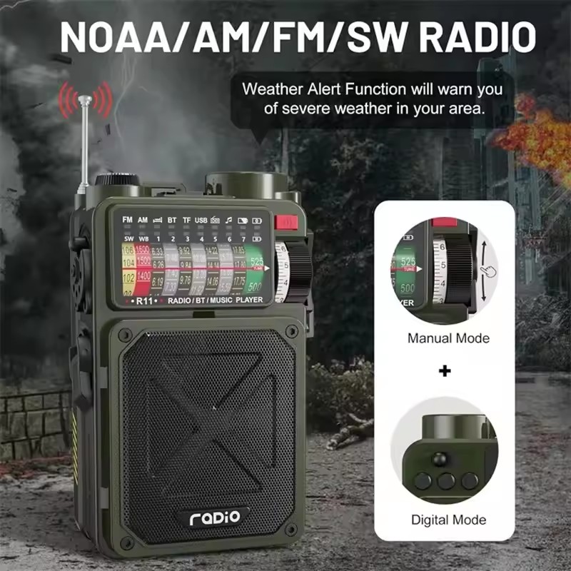 Ręczne awaryjne radio słoneczn – Emergency Radio Solar recenzja i cena