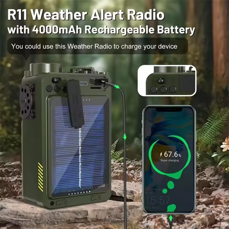 Ręczne awaryjne radio słoneczn – Emergency Radio Solar recenzja i cena
