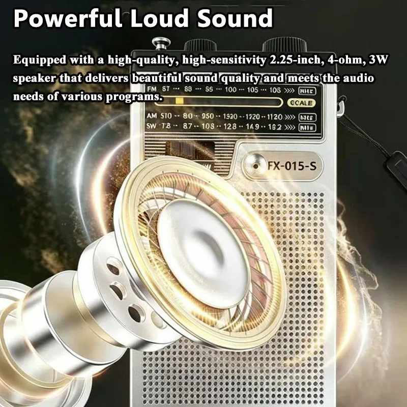 Mini Radio FM AM SW Przenośne  – Emergency Radio Solar recenzja i cena