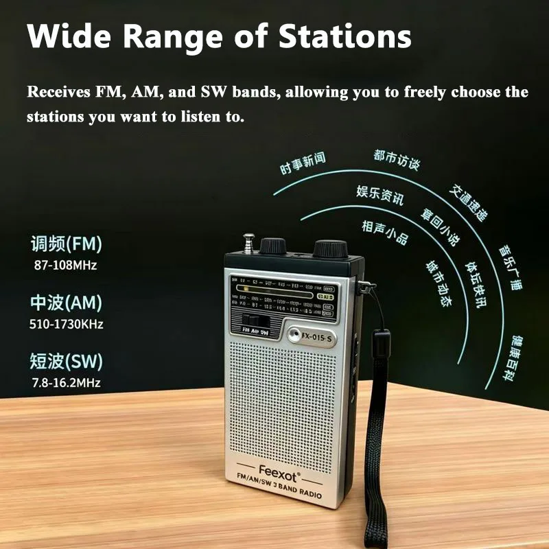 Mini Radio FM AM SW Przenośne  – Emergency Radio Solar recenzja i cena