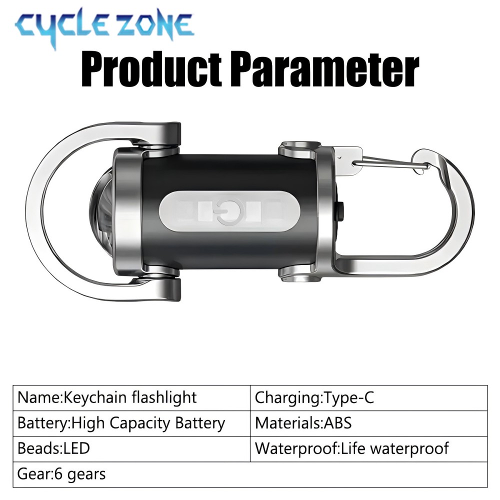 Mini LED Brelok Latarka Wielof – Outdoor Adventure Zone recenzja i cena