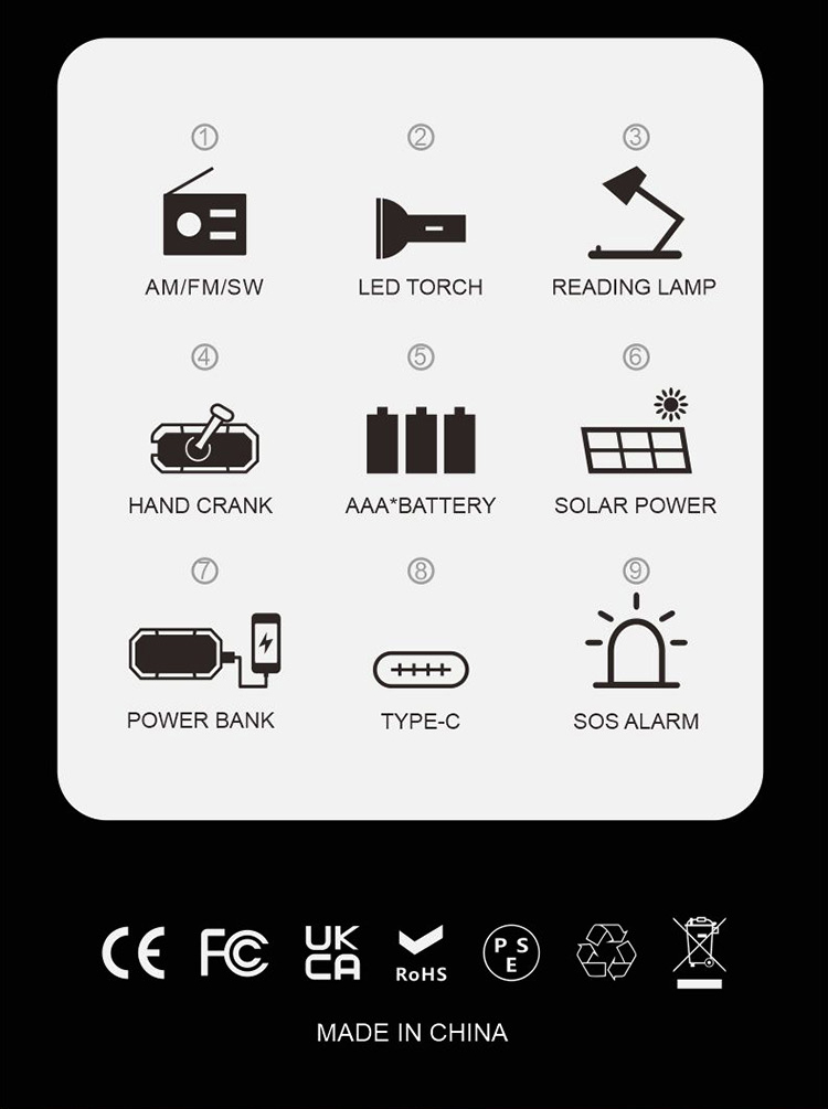 Radio solarnie ładowane, z kor – Emergency Radio Solar recenzja i cena