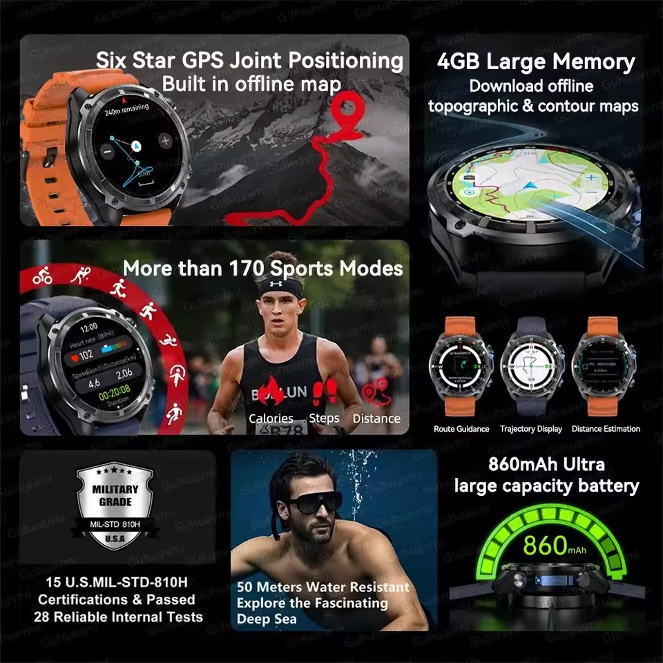 Nowy Smartwatch GPS dla mężczy – Outdoor Adventure Reservations recenzja i cena