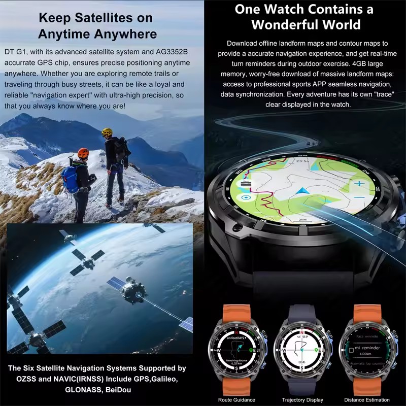 Nowy Smartwatch GPS dla mężczy – Outdoor Adventure Reservations recenzja i cena
