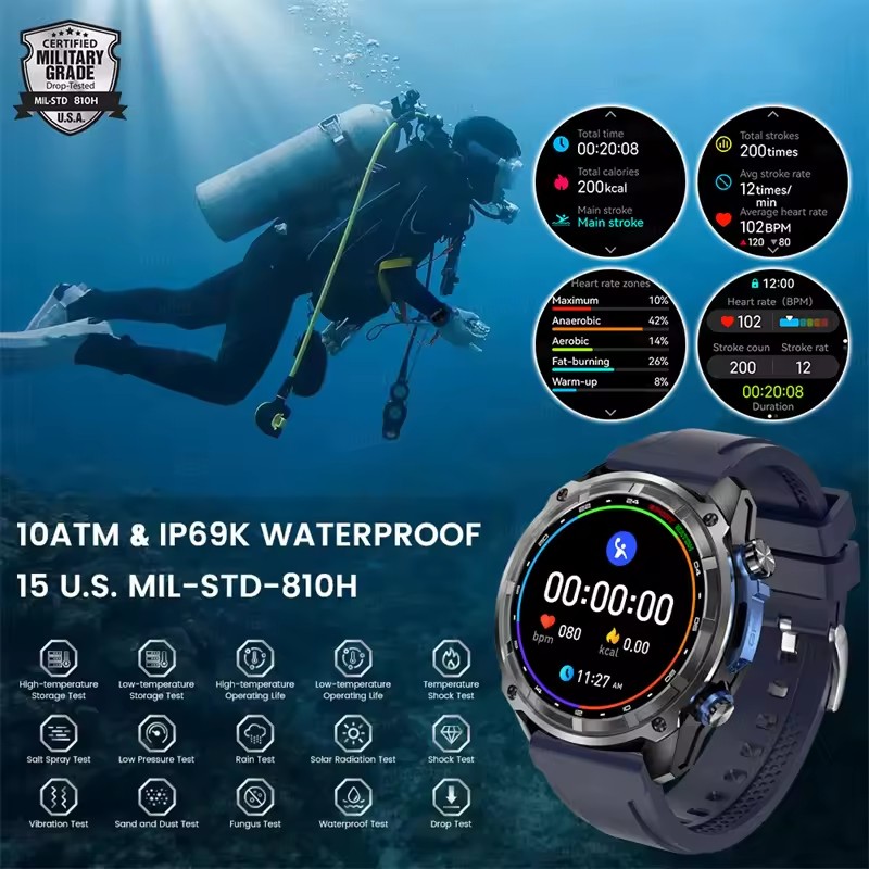 Nowy Smartwatch GPS dla mężczy – Outdoor Adventure Reservations recenzja i cena