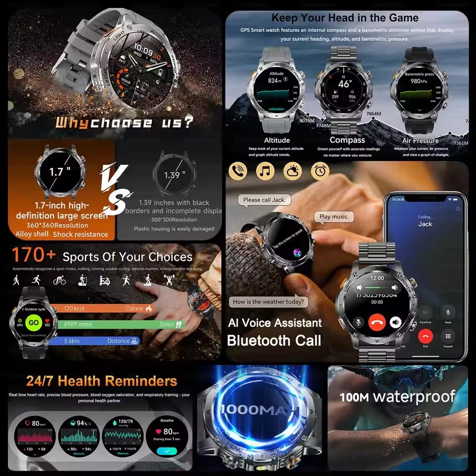 Nowy męski smartwatch GPS do a – Outdoor Adventure Zone recenzja i cena