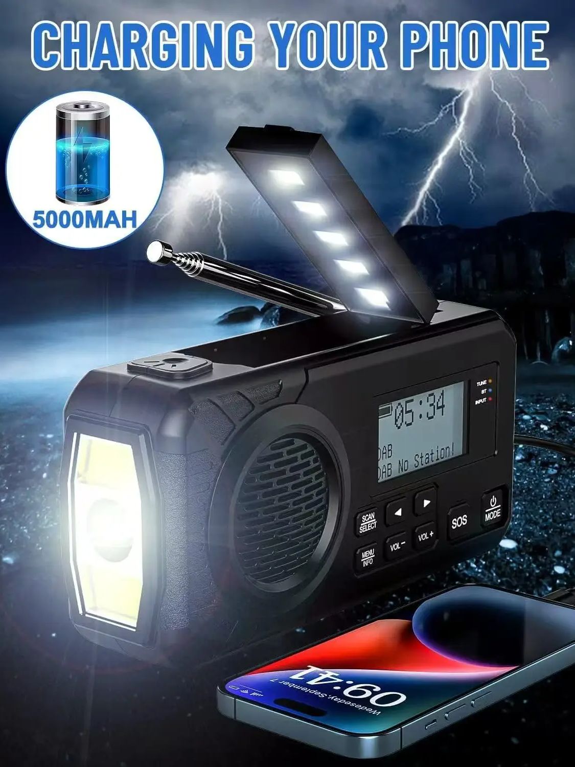 Radio cyfrowe DAB/DAB+/FM z po – Emergency Radio Solar recenzja i cena