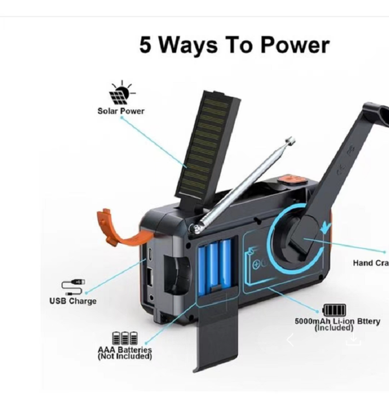Radio cyfrowe DAB/DAB+/FM z po – Emergency Radio Solar recenzja i cena