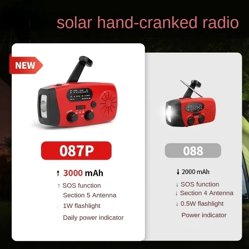 Przenośna wielofunkcyjna ręczn – Emergency Radio Solar recenzja i cena