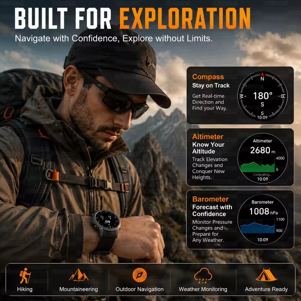 Nowy Smartwatch Męski z Wbudow – Outdoor Adventure Reservations recenzja i cena