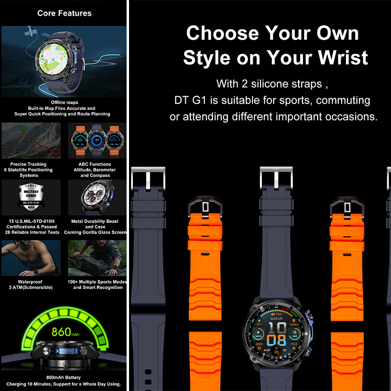 Smartwatch 2026 New Outdoor Ad – Outdoor Adventure Reservations recenzja i cena