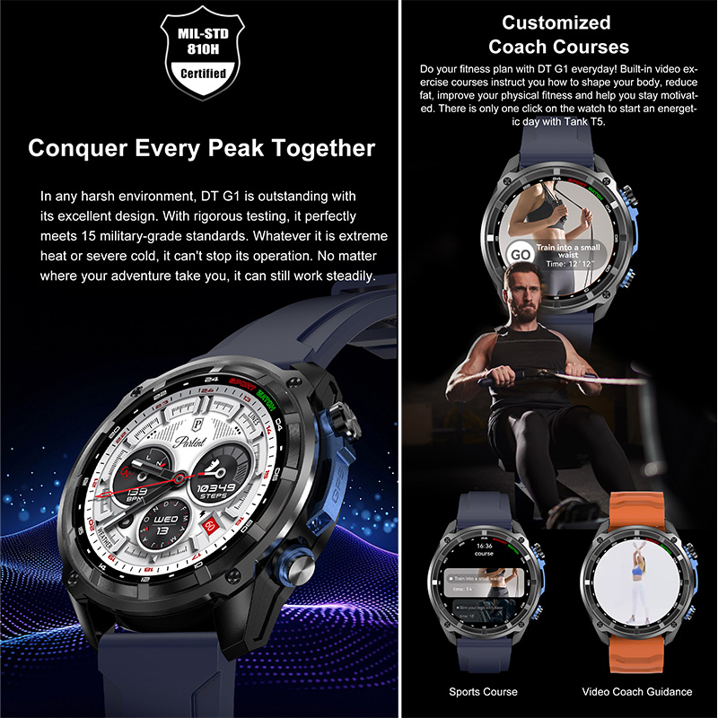 Smartwatch 2026 New Outdoor Ad – Outdoor Adventure Reservations recenzja i cena